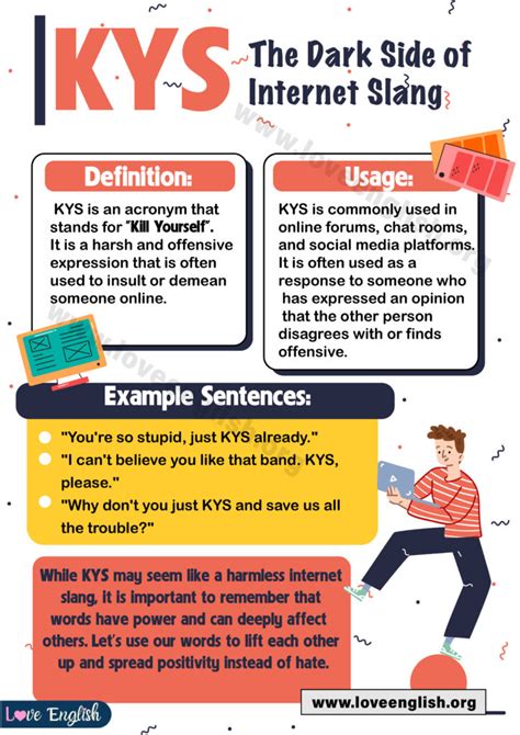 what does kys|KYS Meaning: What Does KYS Mean and How to Use。